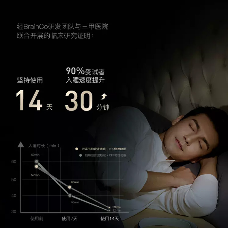 启舒科技有限公司